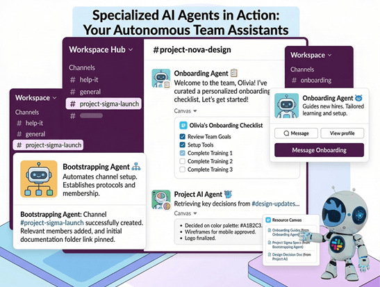 Multi-Agent Slackbot